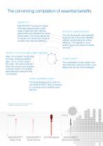 VDW.ROTATE - Product brochure-5