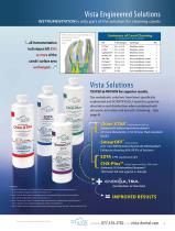 Endodontics Catalog - 2014 - 3