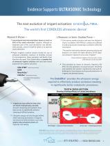 Endodontics Catalog - 2014 - 5