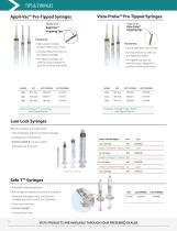 International General Products - 10