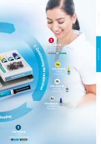 VITA ADIVA® LUTING SOLUTIONS-11