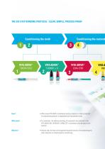 VITA ADIVA® LUTING SOLUTIONS-12