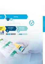VITA ADIVA® LUTING SOLUTIONS-13