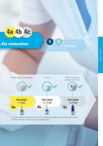 VITA ADIVA® LUTING SOLUTIONS-15