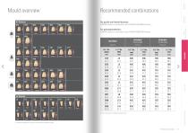 VITA PROSTHETIC SOLUTIONS-10