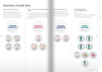 VITA PROSTHETIC SOLUTIONS-2