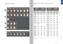 VITA PROSTHETIC SOLUTIONS-4