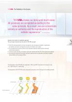 VITAVM®-10