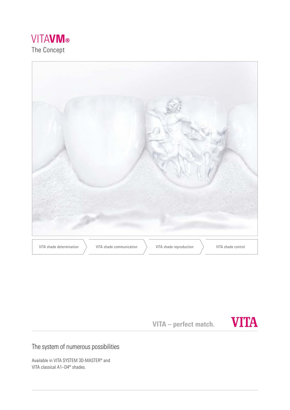 VITAVM&reg; - VITA Zahnfabrik H. Rauter GmbH & Co.KG  