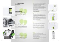 2020 Sterilization, Hygiene and Maintenance - 6