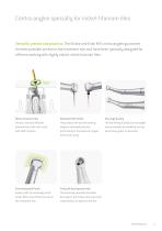 Endodontics - 13