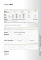 New Lina sterilizer the power of efficiency - 7