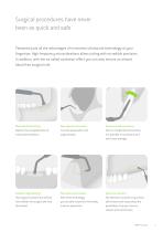 Piezo technology: Great variety - 7