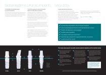 Z-Systems PRODUCT CATALOG - 2