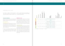 Z5-BL Surgical and prosthetic concept - 6