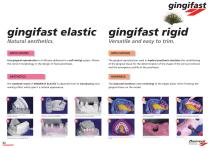 Gingifast Elastic-2