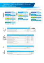 External Hex Implant System - Zimmer Dental - PDF Catalogs | Technical ...