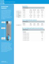 Screw-Vent® Product Catalog - 6