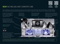 Insert M2 Comfort Line Teleskoper - 3