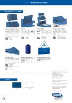 AQUATEC MAJOR-2