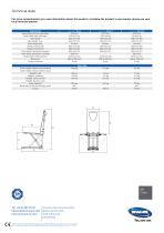 Aquatec Orca Bath Lifter-4