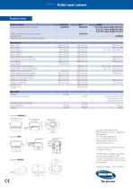 AVITA H430/X-4