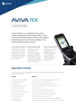 AVIVA RX with Modulite-4