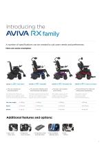 AVIVA RX with Modulite-5