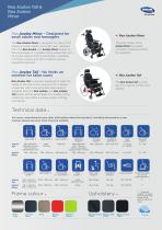 Azalea® Family-5