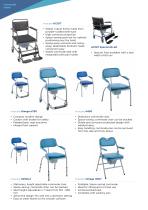 Commode chairs-2
