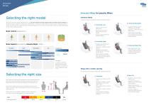 Invacare Slings-3