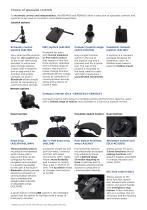 LiNX® Control System - 4