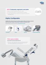 Ocean Ergo Family-4