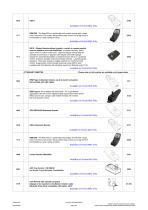 Powerchair Alternative Options - 2