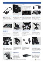 TDX® SP2-3