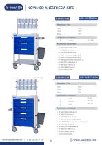 CATALOG NOVIMED SETS KITS_2025-10