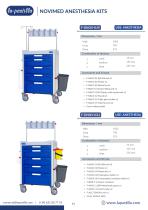 CATALOG NOVIMED SETS KITS_2025-11