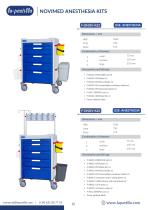 CATALOG NOVIMED SETS KITS_2025-12