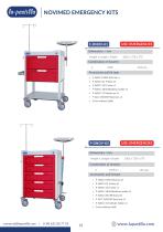 CATALOG NOVIMED SETS KITS_2025-13