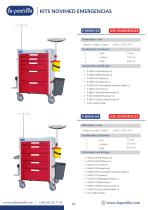 CATALOG NOVIMED SETS KITS_2025-14