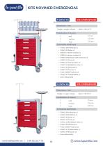 CATALOG NOVIMED SETS KITS_2025-15