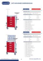 CATALOG NOVIMED SETS KITS_2025-16