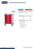 CATALOG NOVIMED SETS KITS_2025-17