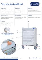 CATALOG NOVIMED SETS KITS_2025-4