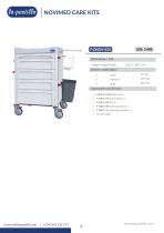 CATALOG NOVIMED SETS KITS_2026-10