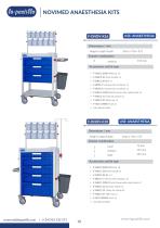 CATALOG NOVIMED SETS KITS_2026-11