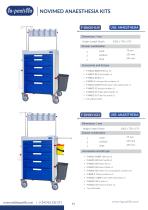 CATALOG NOVIMED SETS KITS_2026-12