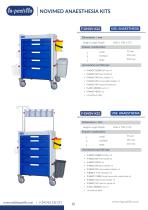 CATALOG NOVIMED SETS KITS_2026-13