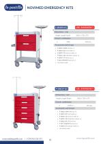 CATALOG NOVIMED SETS KITS_2026-14