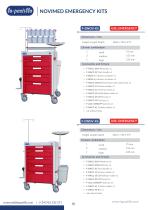 CATALOG NOVIMED SETS KITS_2026-16